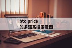 btc price 的多语系搜索意图