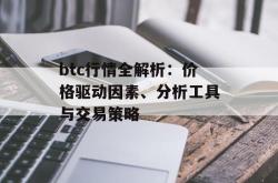 btc行情全解析：价格驱动因素、分析工具与交易策略