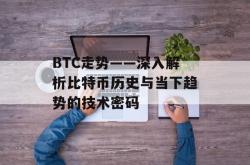 BTC走势——深入解析比特币历史与当下趋势的技术密码