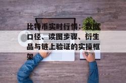 比特币实时行情：数据口径、读图步骤、衍生品与链上验证的实操框架