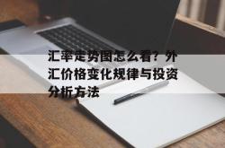 汇率走势图怎么看？外汇价格变化规律与投资分析方法