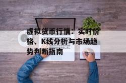 虚拟货币行情：实时价格、K线分析与市场趋势判断指南