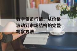 数字货币行情：从价格波动到市场结构的完整观察方法