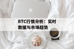 BTC行情分析：实时数据与市场趋势