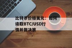 比特币价格美元：如何读取BTC/USD行情并做决策
